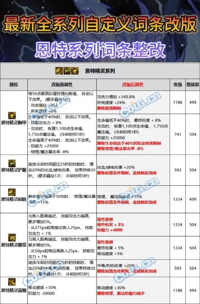 今日科普一下！新澳门资料大全正版资料2023免费,百科词条爱好_2024最新更新