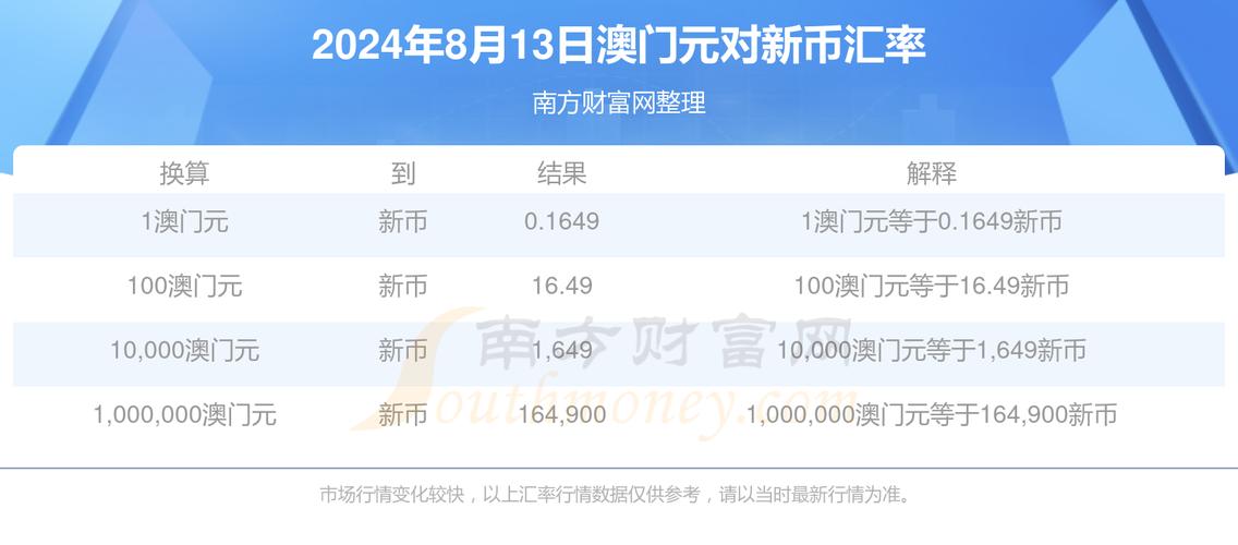 今日科普一下！2023年的澳门全年资料,百科词条爱好_2024最新更新