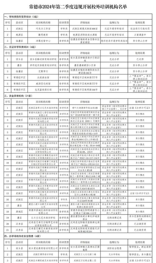 2024年12月18日 第4页