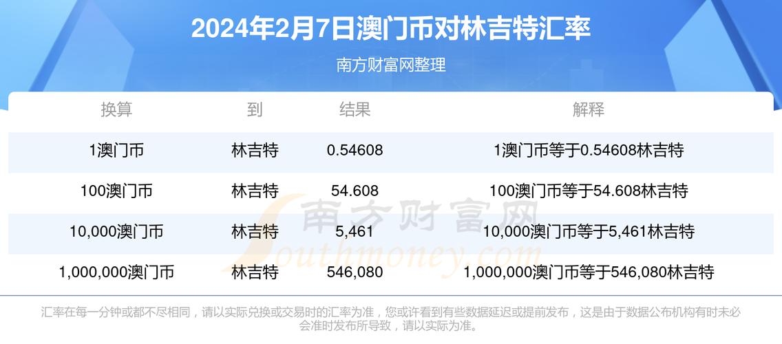 今日科普一下！澳门码的全部免费的资料17图库,百科词条爱好_2024最新更新