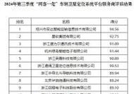 今日科普一下！澳门码开奖最快结果查询,百科词条爱好_2024最新更新