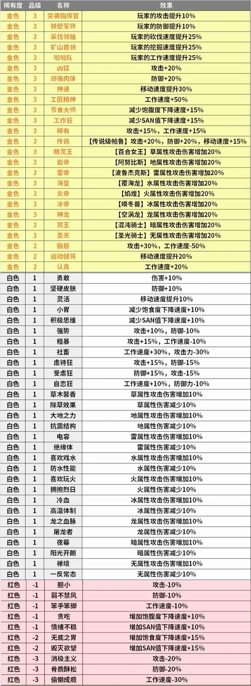 今日科普一下！三码中一码精准!,百科词条爱好_2024最新更新