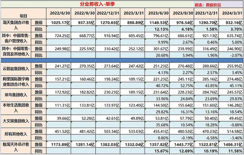 今日科普一下！2024年澳门正版资料大全公开,百科词条爱好_2024最新更新