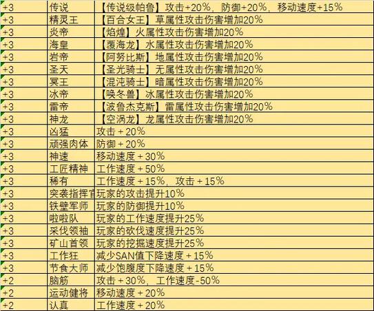 今日科普一下！二四六天天彩香港资料大全,百科词条爱好_2024最新更新