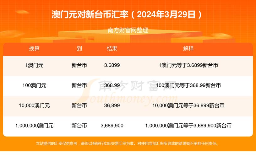 今日科普一下！澳门四肖期期准免费资料,百科词条爱好_2024最新更新