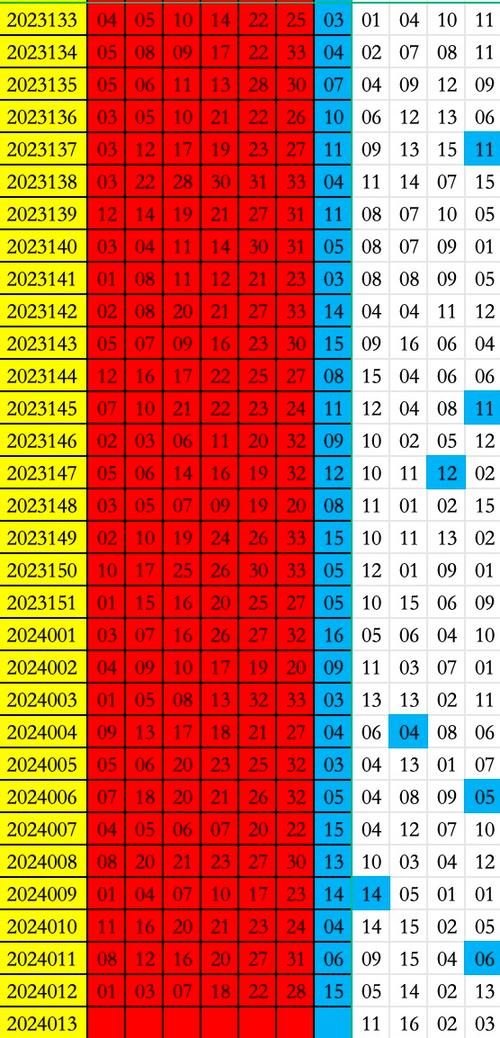 今日科普一下！2024年澳门正版全年免费,百科词条爱好_2024最新更新