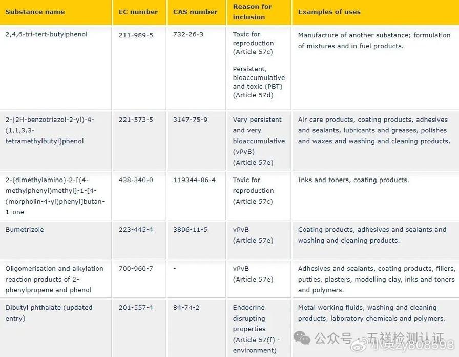 今日科普一下！体育赛事开幕式,百科词条爱好_2024最新更新