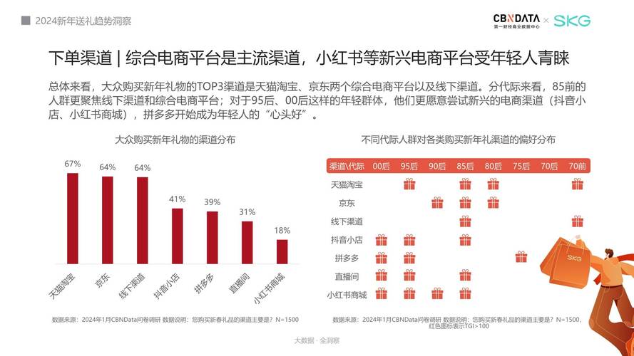 今日科普一下！2023免vip影视追剧app,百科词条爱好_2024最新更新