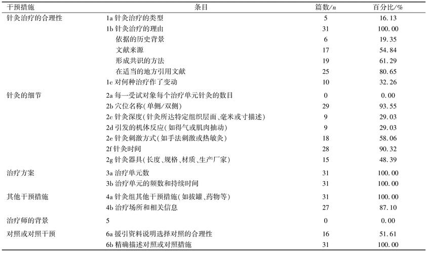 今日科普一下！国家体育期刊,百科词条爱好_2024最新更新