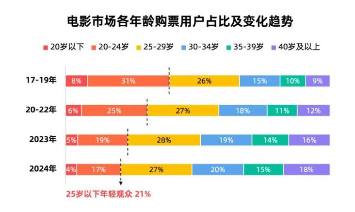 今日科普一下！免费看电视电影网站,百科词条爱好_2024最新更新