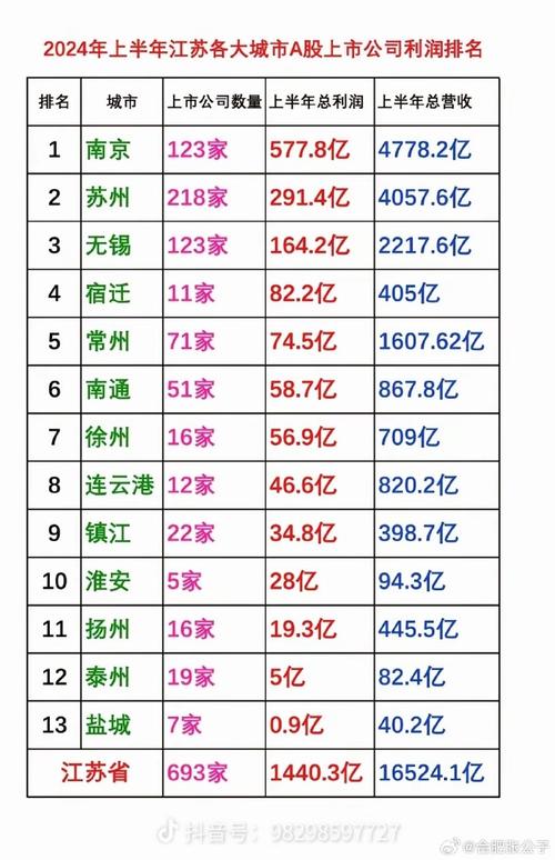 今日科普一下！上海滩十三太保,百科词条爱好_2024最新更新