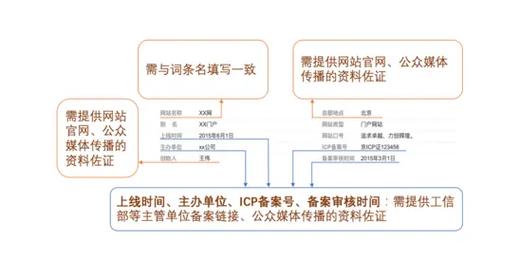 今日科普一下！726影视搜索高清,百科词条爱好_2024最新更新