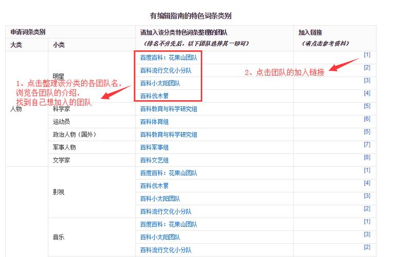 今日科普一下！最佳损友闯情关,百科词条爱好_2024最新更新