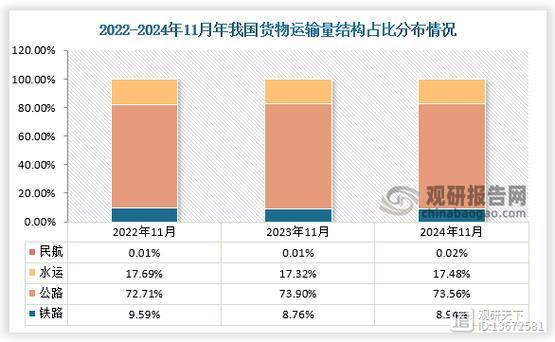 今日科普一下！嘉祥货运运输,百科词条爱好_2024最新更新