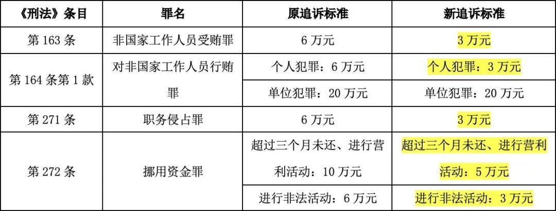 今日科普一下！灵丘物流运输,百科词条爱好_2024最新更新