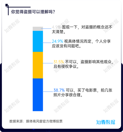 今日科普一下！1999年电影票房排行榜,百科词条爱好_2024最新更新